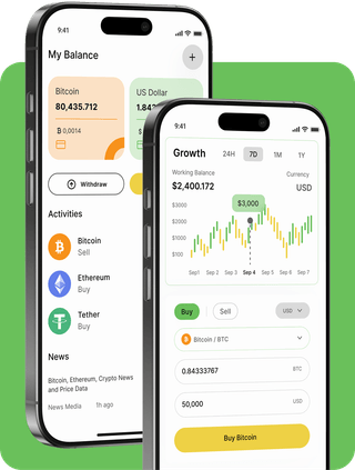 Degelijk Kapitholm trading platform with live market data